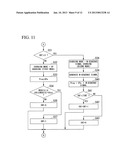 METHOD OF DETECTING BATTERY CAPACITY OF SECONDARY BATTERY diagram and image