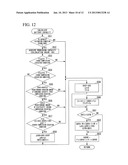 METHOD OF DETECTING BATTERY CAPACITY OF SECONDARY BATTERY diagram and image