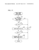 METHOD OF DETECTING BATTERY CAPACITY OF SECONDARY BATTERY diagram and image