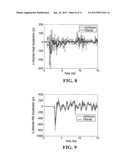 Method of Calibrating a Data Recording Unit diagram and image