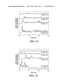 Method of Calibrating a Data Recording Unit diagram and image