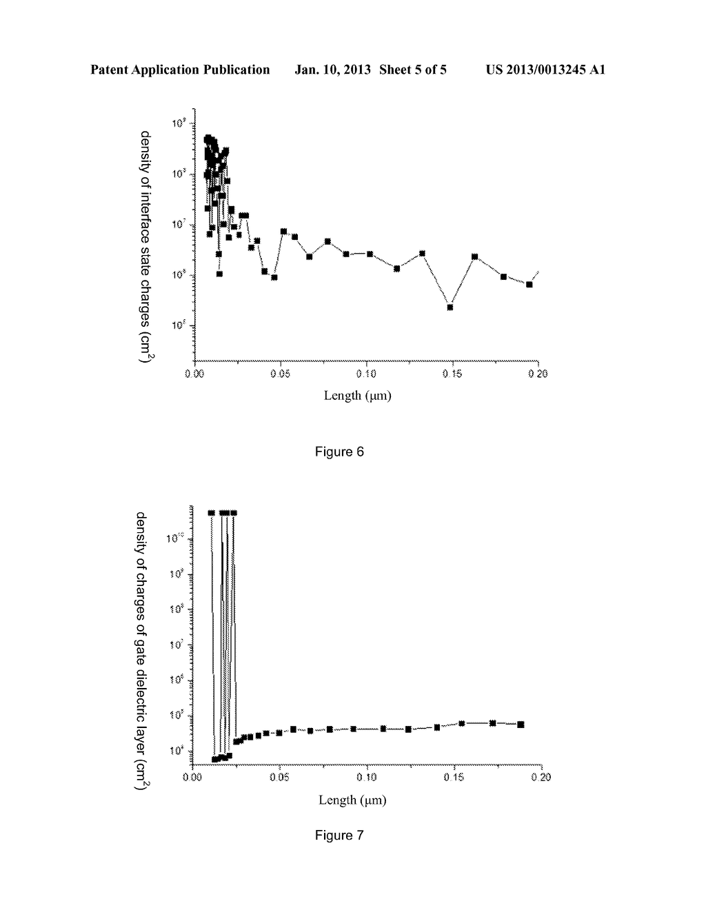 METHOD FOR OBTAINING DISTRIBUTION OF CHARGES ALONG CHANNEL IN MOS     TRANSISTOR - diagram, schematic, and image 06