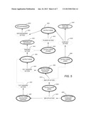 INTERACTIVELY SHAPING TERRAIN THROUGH COMPOSABLE OPERATIONS diagram and image