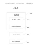 INTERACTIVELY SHAPING TERRAIN THROUGH COMPOSABLE OPERATIONS diagram and image