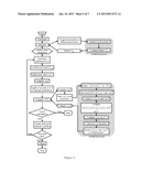 ASPHALT COMPOSITION diagram and image