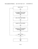 Preconditioning For EDA Cell Library diagram and image