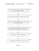 NON-INVASIVE CARDIOVASCULAR IMAGE MATCHING METHOD diagram and image