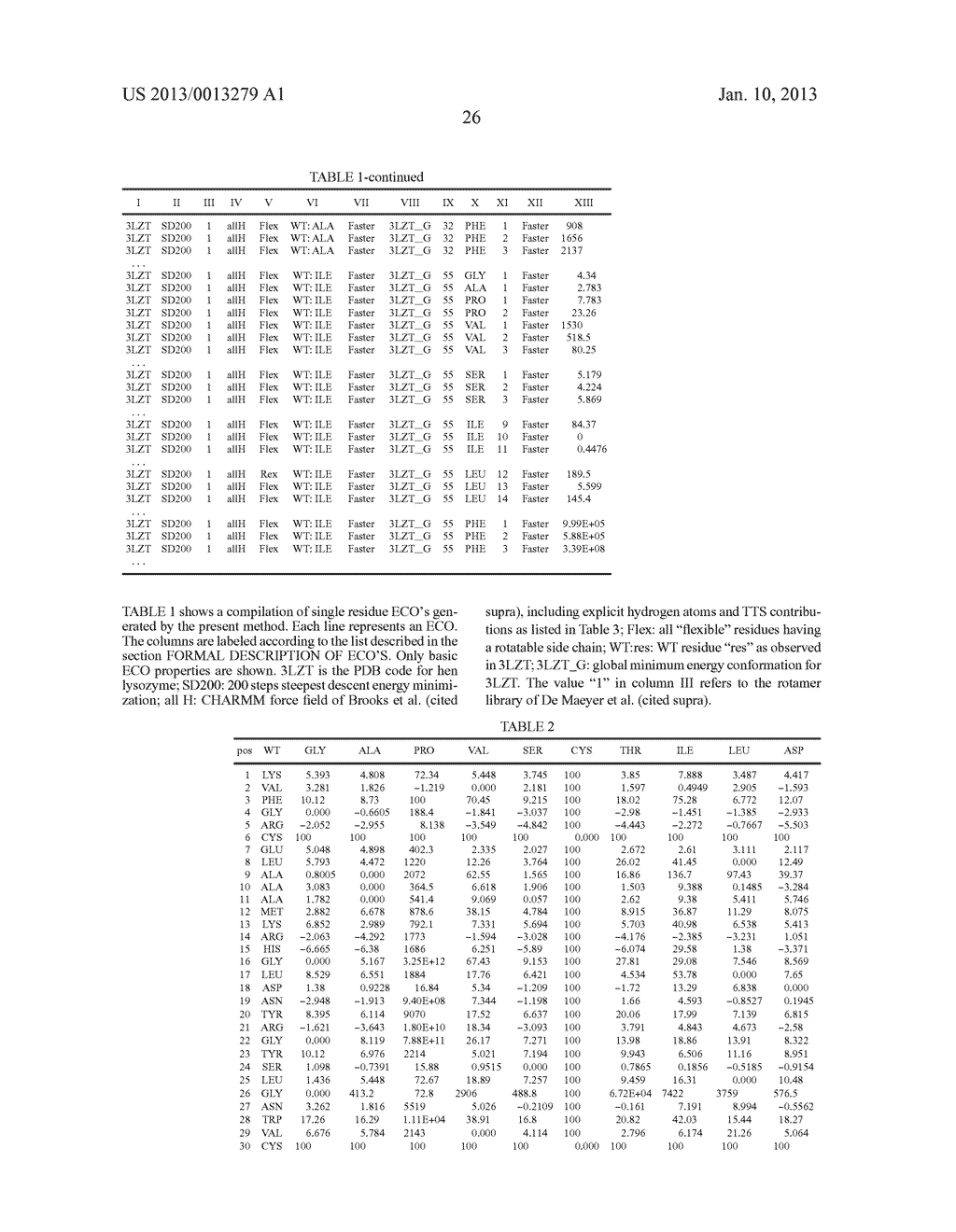 APPARATUS AND METHOD FOR STRUCTURE-BASED PREDICTION OF AMINO ACID     SEQUENCES - diagram, schematic, and image 32