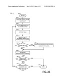 DISTRIBUTED MULTI-PASS MICROARCHITECTURE SIMULATION diagram and image