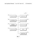 SYSTEM AND METHODS FOR MODELING AND ANALYZING QUALITY OF SERVICE     CHARACTERISTICS OF FEDERATED CLOUD SERVICES IN AN OPEN ECO-SYSTEM diagram and image