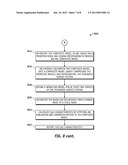 SYSTEM AND METHODS FOR MODELING AND ANALYZING QUALITY OF SERVICE     CHARACTERISTICS OF FEDERATED CLOUD SERVICES IN AN OPEN ECO-SYSTEM diagram and image