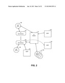 METHOD AND SYSTEM FOR PROVIDING INITIAL PATENT CLAIM ANALYSIS diagram and image