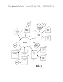 METHOD AND SYSTEM FOR PROVIDING INITIAL PATENT CLAIM ANALYSIS diagram and image