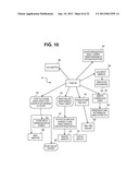 METHOD AND SYSTEM FOR PROVIDING INITIAL PATENT CLAIM ANALYSIS diagram and image