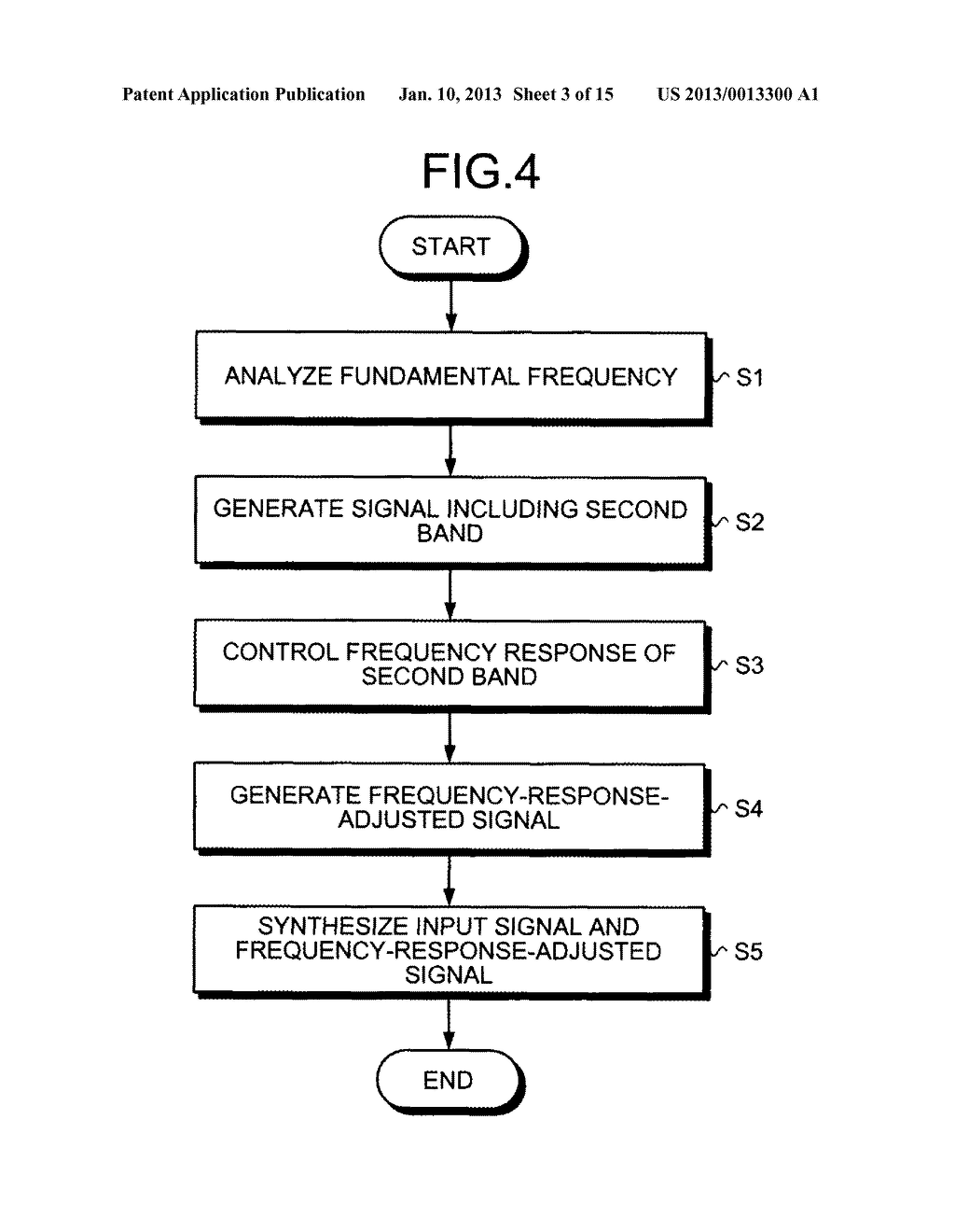 BAND BROADENING APPARATUS AND METHOD - diagram, schematic, and image 04