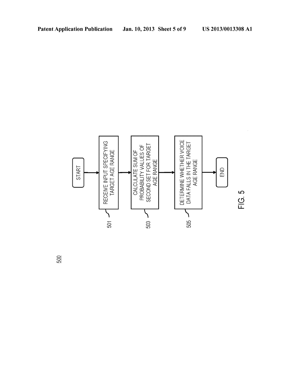 Method And Apparatus For Determining a User Age Range - diagram, schematic, and image 06