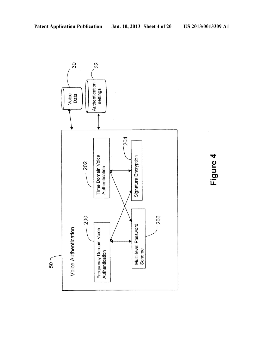System and Method for Low Overhead Voice Authentication - diagram, schematic, and image 05