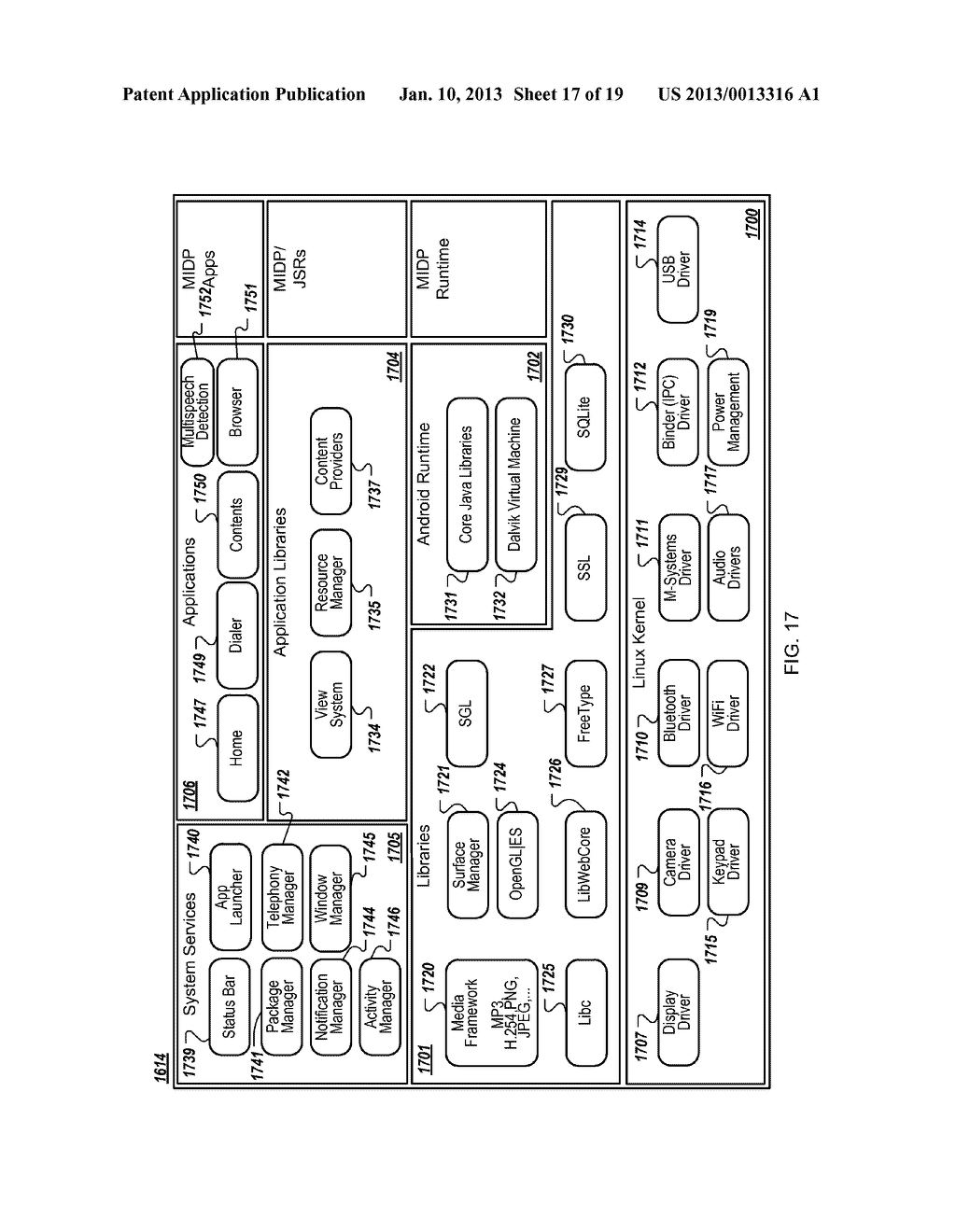 Multisensory Speech Detection - diagram, schematic, and image 18