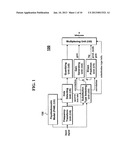 APPARATUS FOR PROCESSING AN AUDIO SIGNAL AND METHOD THEREOF diagram and image