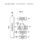 APPARATUS FOR PROCESSING AN AUDIO SIGNAL AND METHOD THEREOF diagram and image
