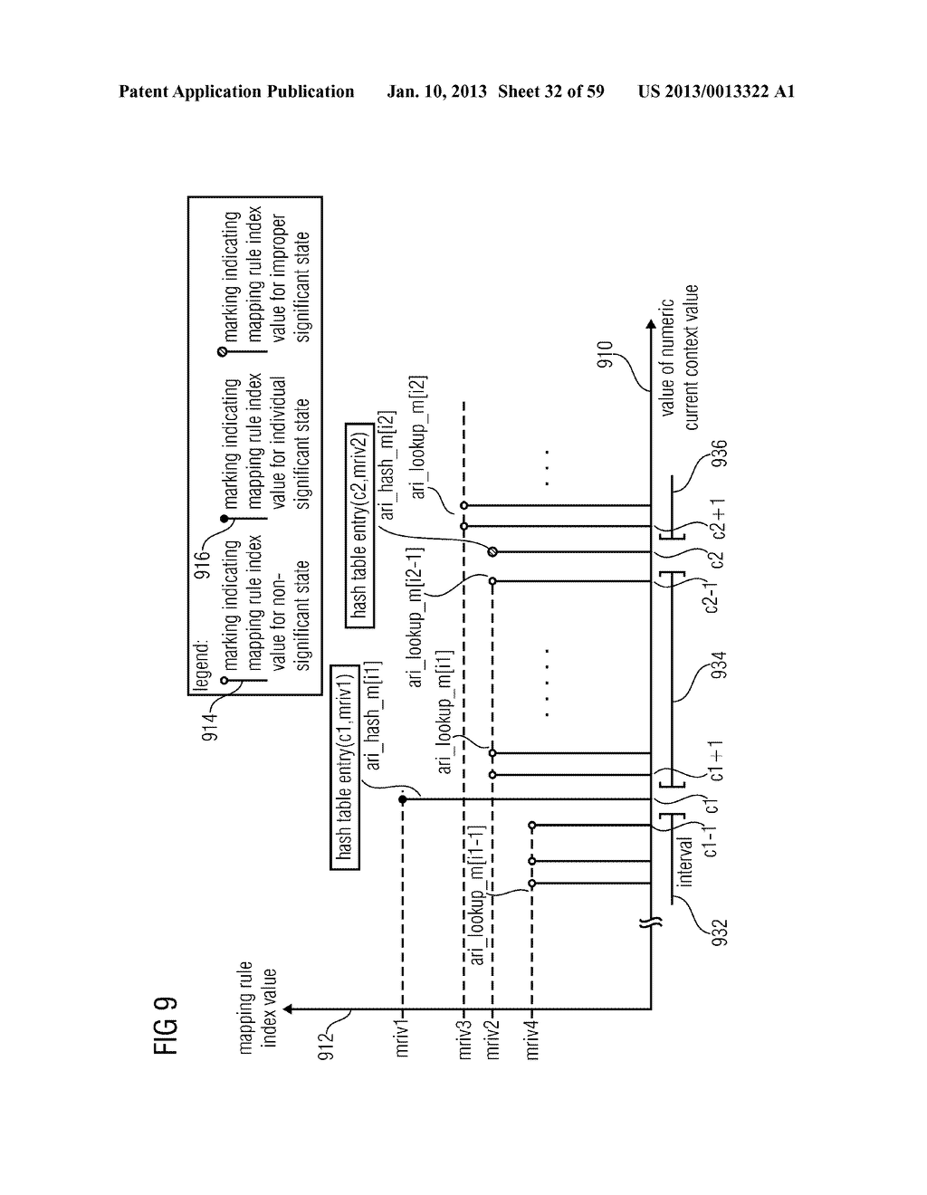 AUDIO ENCODER, AUDIO DECODER, METHOD FOR ENCODING AND DECODING AN AUDIO     INFORMATION, AND COMPUTER PROGRAM OBTAINING A CONTEXT SUB-REGION VALUE ON     THE BASIS OF A NORM OF PREVIOUSLY DECODED SPECTRAL VALUES - diagram, schematic, and image 33