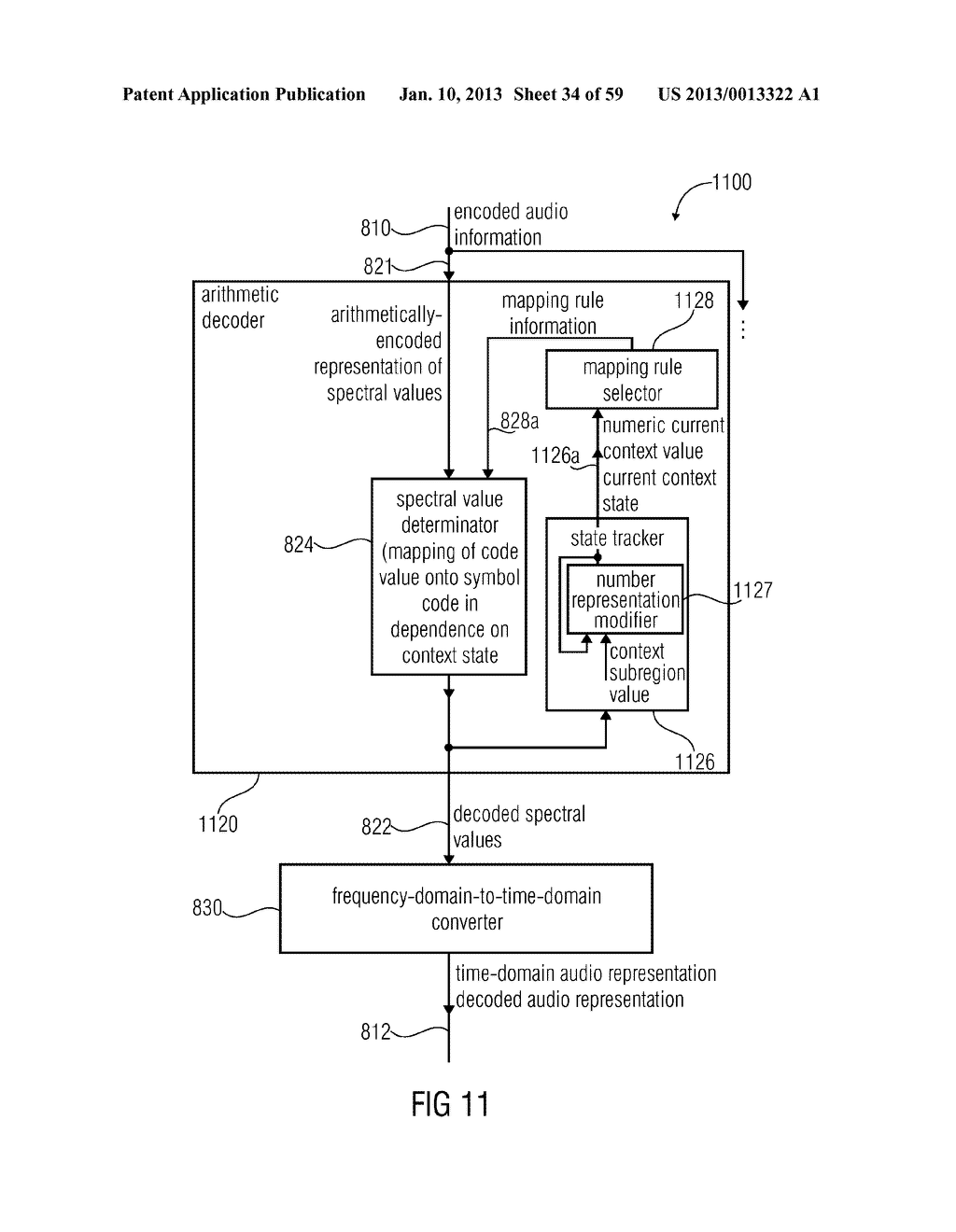 AUDIO ENCODER, AUDIO DECODER, METHOD FOR ENCODING AND DECODING AN AUDIO     INFORMATION, AND COMPUTER PROGRAM OBTAINING A CONTEXT SUB-REGION VALUE ON     THE BASIS OF A NORM OF PREVIOUSLY DECODED SPECTRAL VALUES - diagram, schematic, and image 35