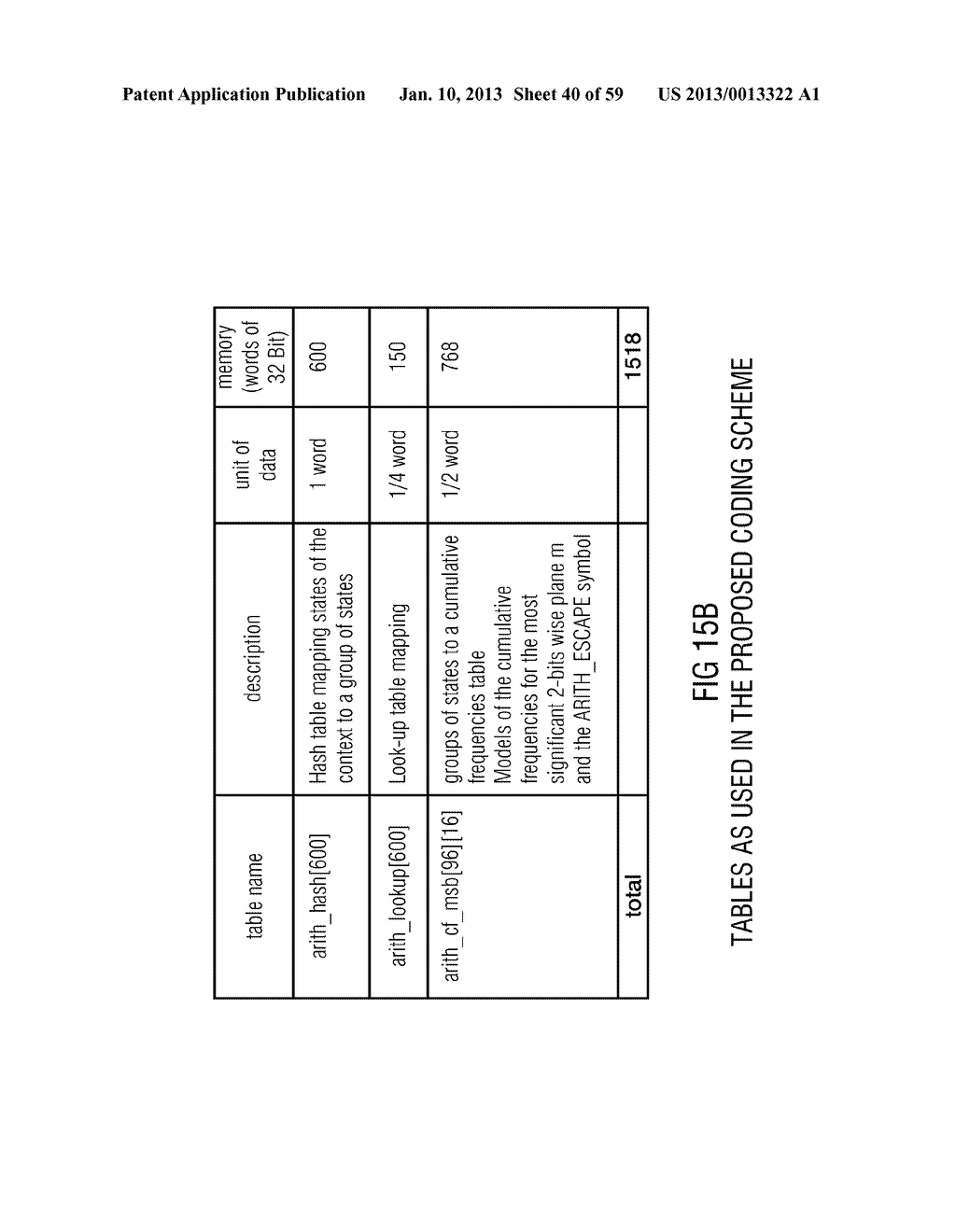 AUDIO ENCODER, AUDIO DECODER, METHOD FOR ENCODING AND DECODING AN AUDIO     INFORMATION, AND COMPUTER PROGRAM OBTAINING A CONTEXT SUB-REGION VALUE ON     THE BASIS OF A NORM OF PREVIOUSLY DECODED SPECTRAL VALUES - diagram, schematic, and image 41