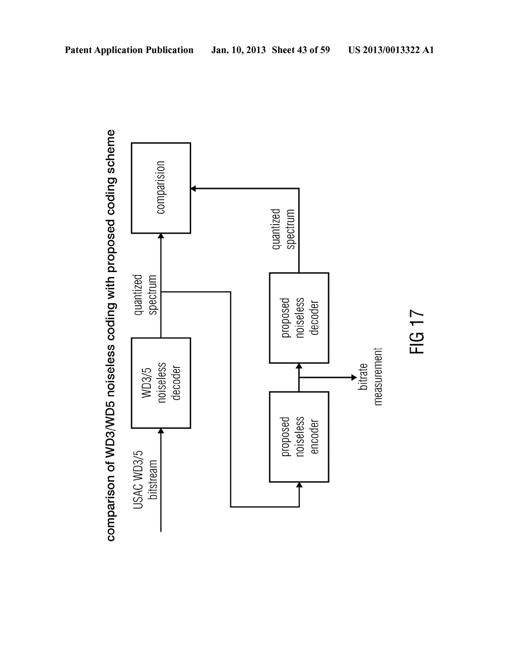 AUDIO ENCODER, AUDIO DECODER, METHOD FOR ENCODING AND DECODING AN AUDIO     INFORMATION, AND COMPUTER PROGRAM OBTAINING A CONTEXT SUB-REGION VALUE ON     THE BASIS OF A NORM OF PREVIOUSLY DECODED SPECTRAL VALUES - diagram, schematic, and image 44