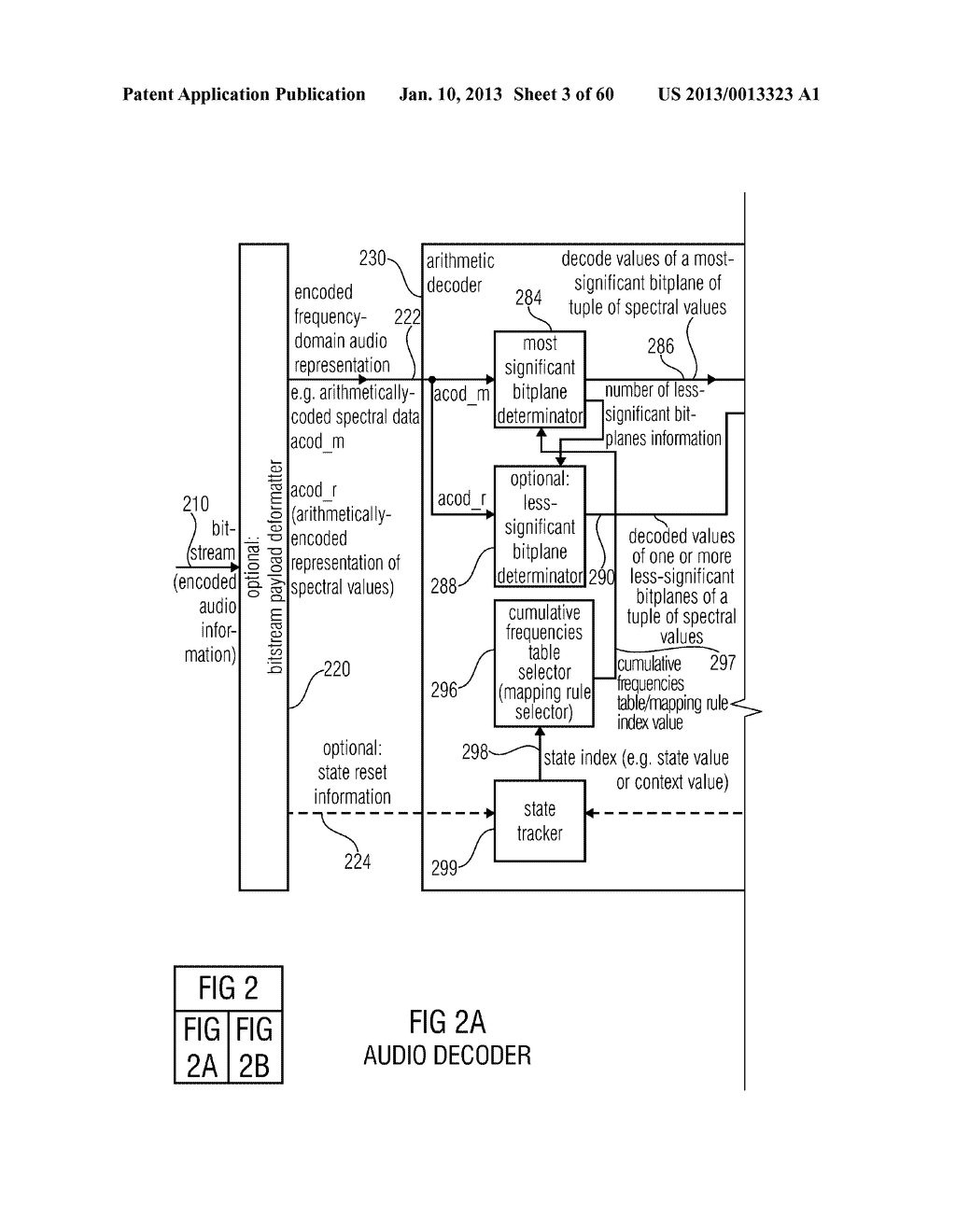 AUDIO ENCODER, AUDIO DECODER, METHOD FOR ENCODING AND AUDIO INFORMATION,     METHOD FOR DECODING AN AUDIO INFORMATION AND COMPUTER PROGRAM USING A     MODIFICATION OF A NUMBER REPRESENTATION OF A NUMERIC PREVIOUS CONTEXT     VALUE - diagram, schematic, and image 04