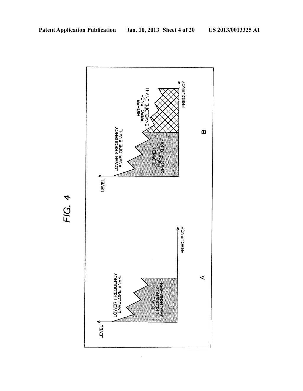 DECODING APPARATUS AND METHOD, ENCODING APPARATUS AND METHOD, AND PROGRAM - diagram, schematic, and image 05