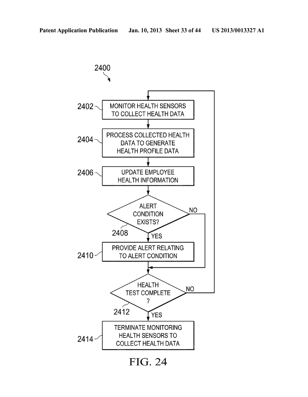 Computer Mouse System and Associated, Computer Medium and     Computer-Implemented Methods for Monitoring and Improving Health and     Productivity of Employees - diagram, schematic, and image 34