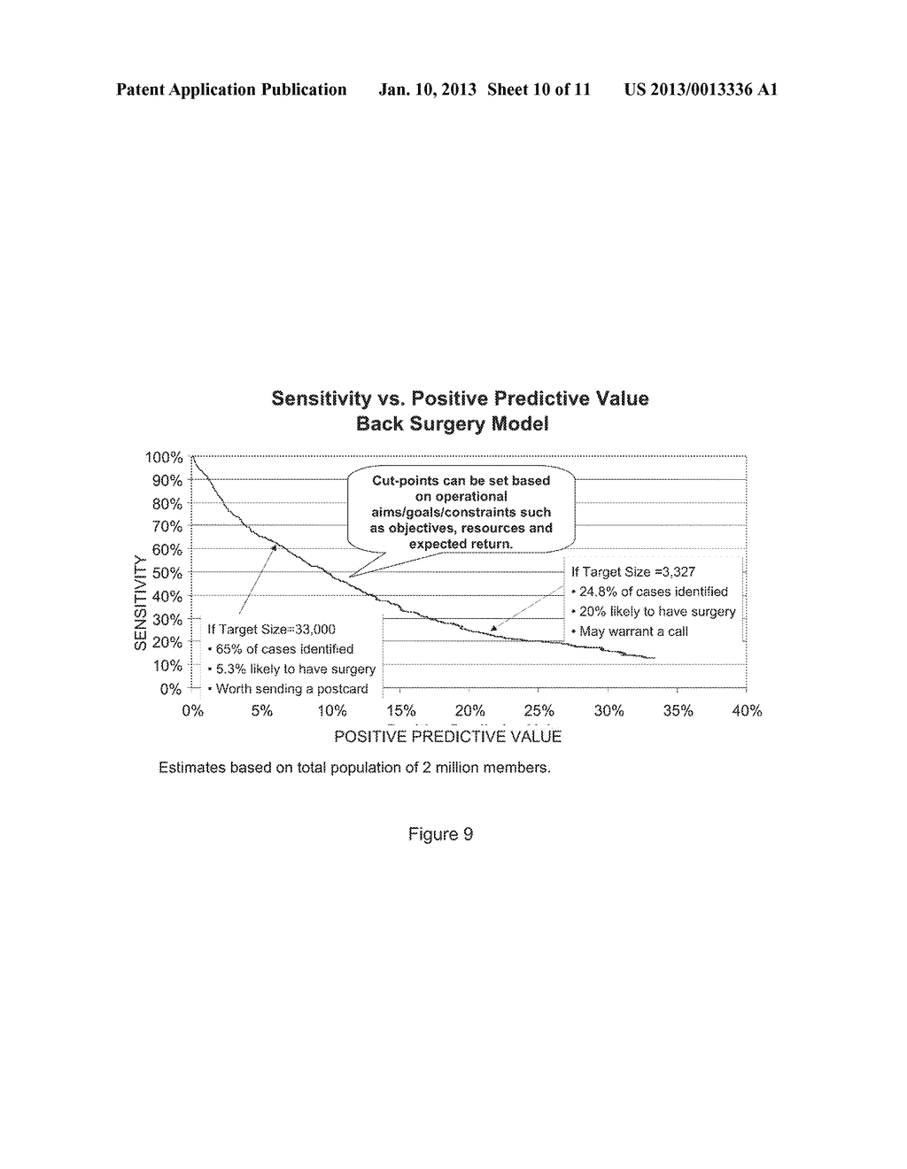 SYSTEMS AND METHODS FOR PREDICTING HEALTHCARE RISK RELATED EVENTS - diagram, schematic, and image 11