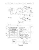 Health Monitoring System with Biometric Identification diagram and image