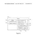 Health Monitoring System with Biometric Identification diagram and image