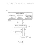 Health Monitoring System with Biometric Identification diagram and image