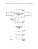 SOFTWARE FEATURES FOR MEDICAL INFUSION PUMP diagram and image