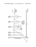 SOFTWARE FEATURES FOR MEDICAL INFUSION PUMP diagram and image