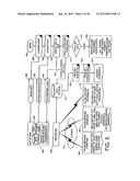 Vehicle Monitoring System diagram and image