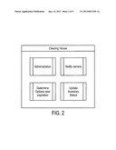 METHOD AND APPARATUS FOR SELECTING TRAVEL RELATED SERVICES diagram and image