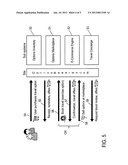 METHOD AND APPARATUS FOR SELECTING TRAVEL RELATED SERVICES diagram and image