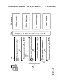 METHOD AND APPARATUS FOR SELECTING TRAVEL RELATED SERVICES diagram and image