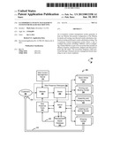 E-COMMERCE CONTENT MANAGEMENT SYSTEM FOR DEALER SELF-ROUTING diagram and image