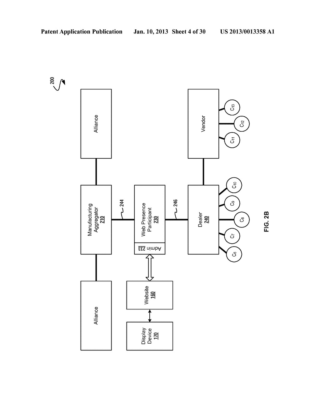 E-COMMERCE CONTENT MANAGEMENT SYSTEM FOR DEALER SELF-ROUTING - diagram, schematic, and image 05