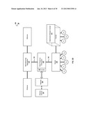 E-COMMERCE CONTENT MANAGEMENT SYSTEM FOR DEALER SELF-ROUTING diagram and image