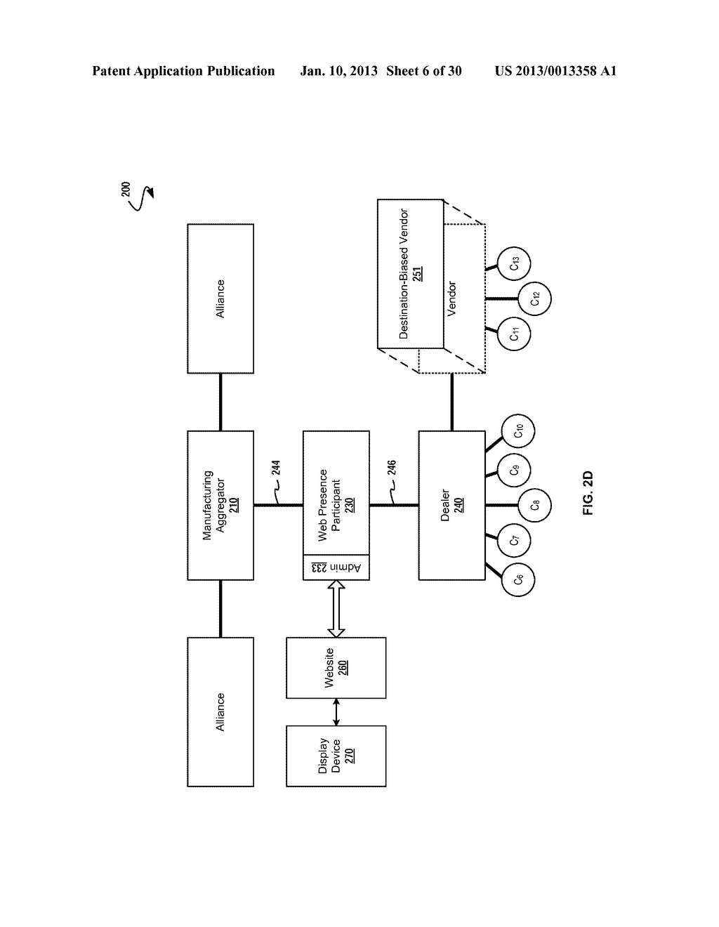 E-COMMERCE CONTENT MANAGEMENT SYSTEM FOR DEALER SELF-ROUTING - diagram, schematic, and image 07