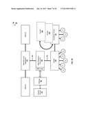 E-COMMERCE CONTENT MANAGEMENT SYSTEM FOR DEALER SELF-ROUTING diagram and image