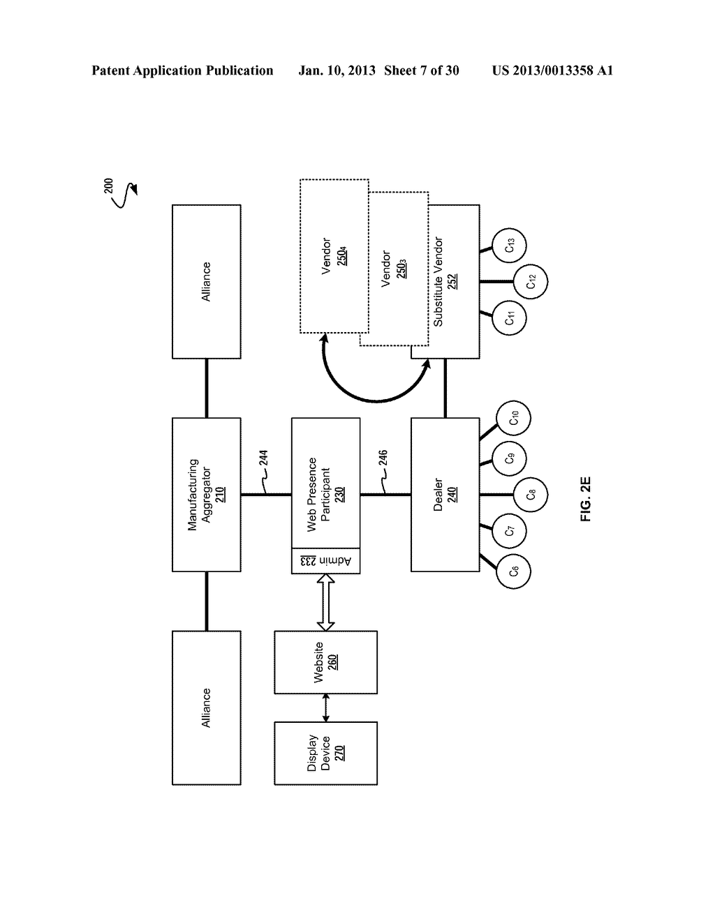 E-COMMERCE CONTENT MANAGEMENT SYSTEM FOR DEALER SELF-ROUTING - diagram, schematic, and image 08