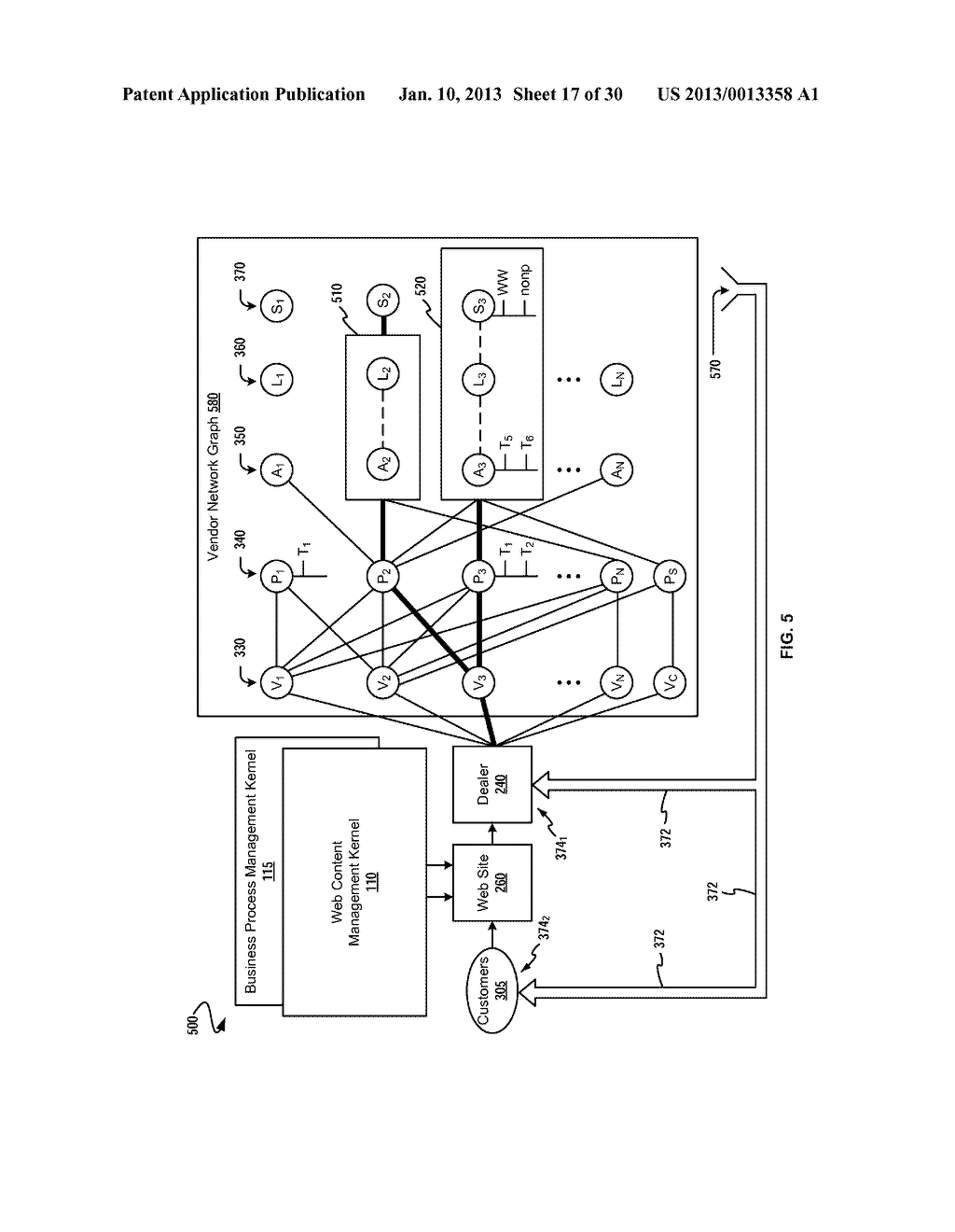 E-COMMERCE CONTENT MANAGEMENT SYSTEM FOR DEALER SELF-ROUTING - diagram, schematic, and image 18