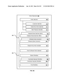 E-COMMERCE CONTENT MANAGEMENT SYSTEM FOR DEALER SELF-ROUTING diagram and image