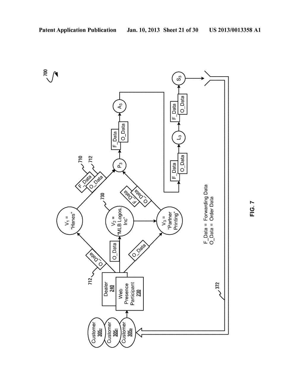 E-COMMERCE CONTENT MANAGEMENT SYSTEM FOR DEALER SELF-ROUTING - diagram, schematic, and image 22